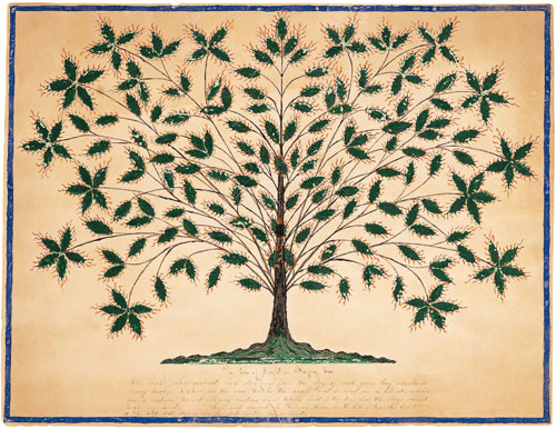 Gift Drawing: The Tree of Light or Blazing Tree. Hannah Cohoon (1788–1864), Hancock, Massachusetts, 1845. Ink, pencil, and gouache on paper, 16 x 20 7/8 in. Collection American Folk Art Museum, New York. Gift of Ralph Esmerian. Photograph courtesy Sotheby’s, New York.